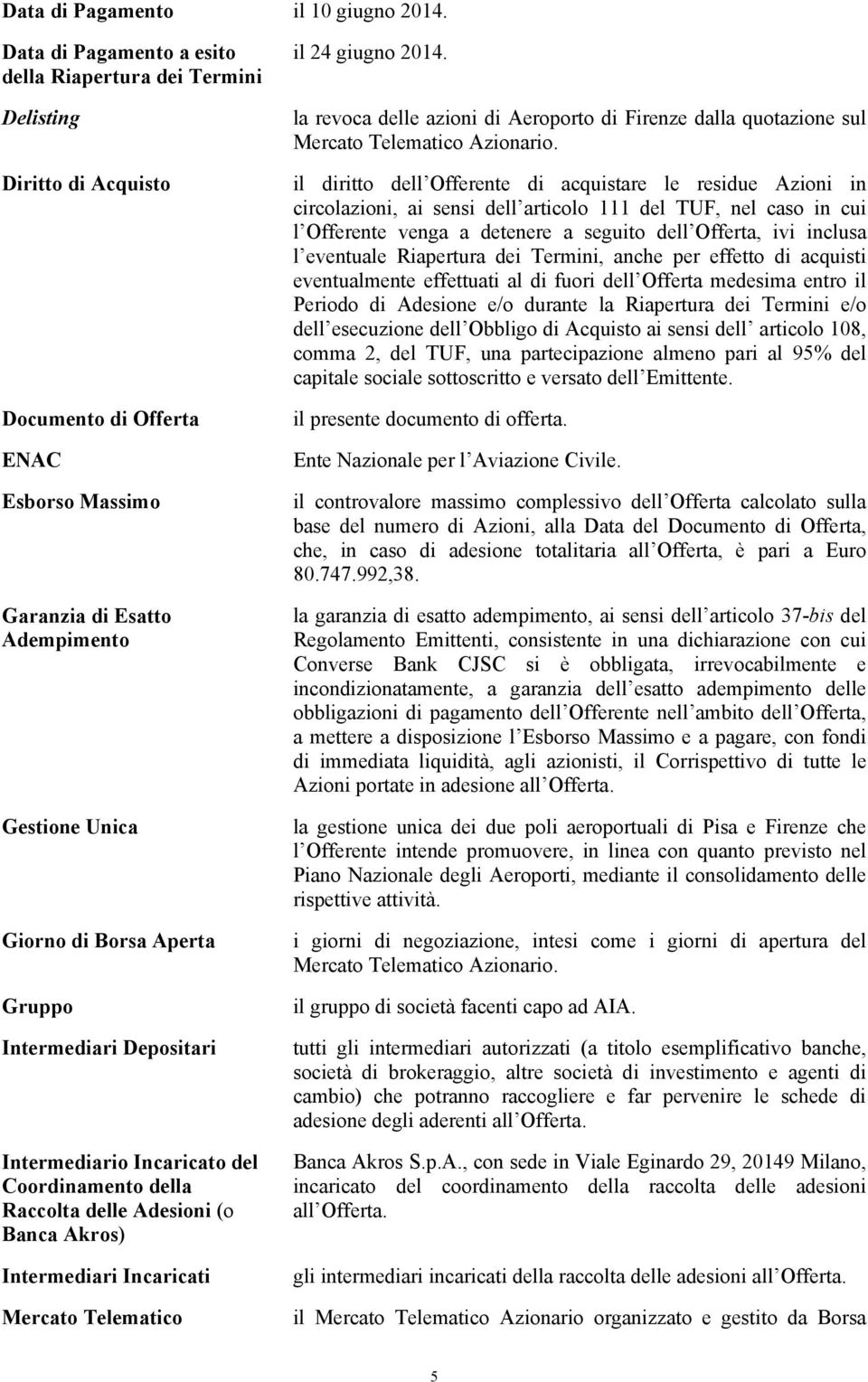 Gruppo Intermediari Depositari Intermediario Incaricato del Coordinamento della Raccolta delle Adesioni (o Banca Akros) Intermediari Incaricati Mercato Telematico il 24 giugno 2014.