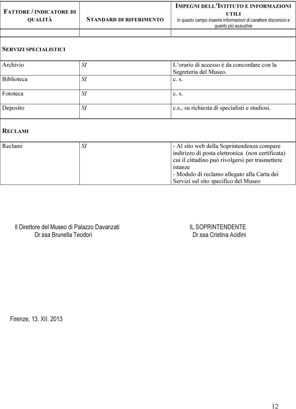 RECLAMI Reclami - Al sito web della Soprintendenza compare indirizzo di posta elettronica (non certificata) cui il cittadino può rivolgersi per