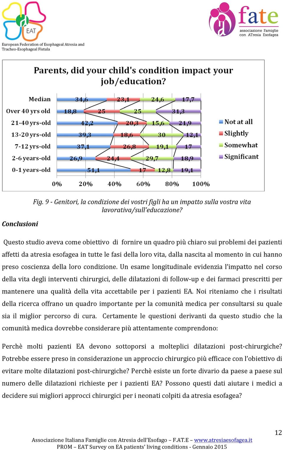 coscienza della loro condizione.