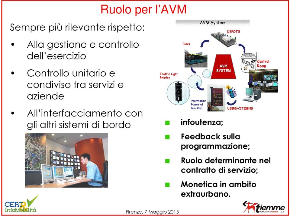 interfacciamento con gli altri sistemi di bordo infoutenza; Feedback sulla