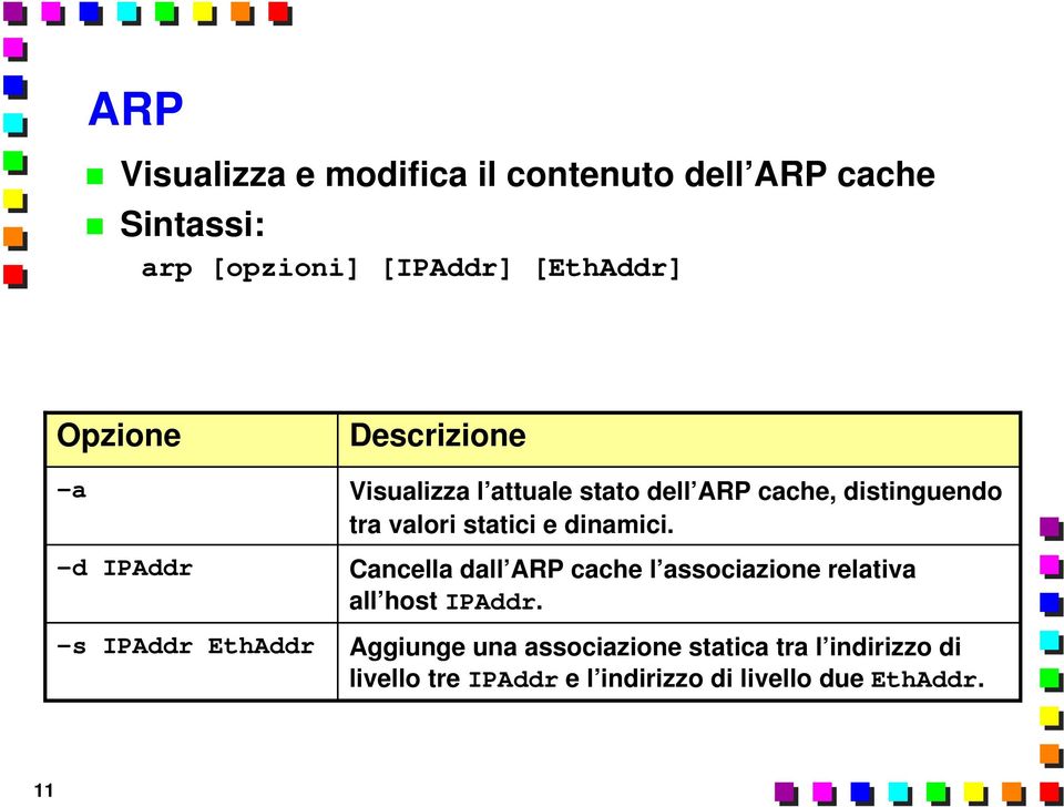 dinamici. -d IPAddr Cancella dall ARP cache l associazione relativa all host IPAddr.