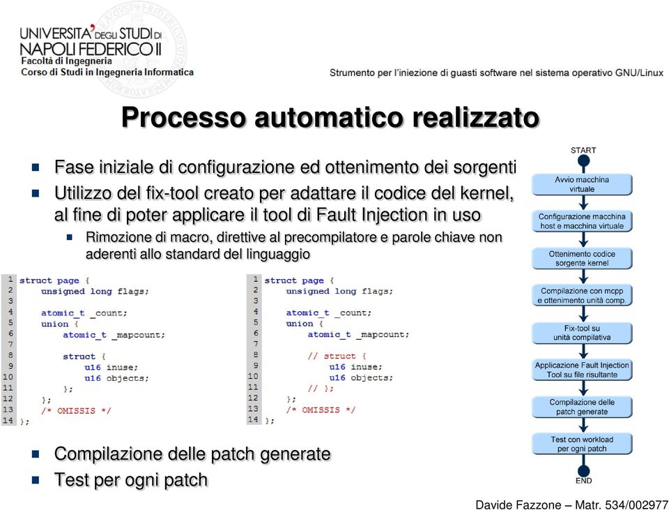 tool di Fault Injection in uso Rimozione di macro, direttive al precompilatore e parole