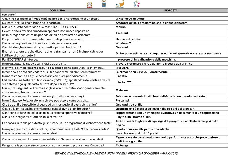 L'evento che si verifica quando un apparato non riceve risposta ad un'interrogazione entro un periodo di tempo prefissato è chiamato... Time-out.