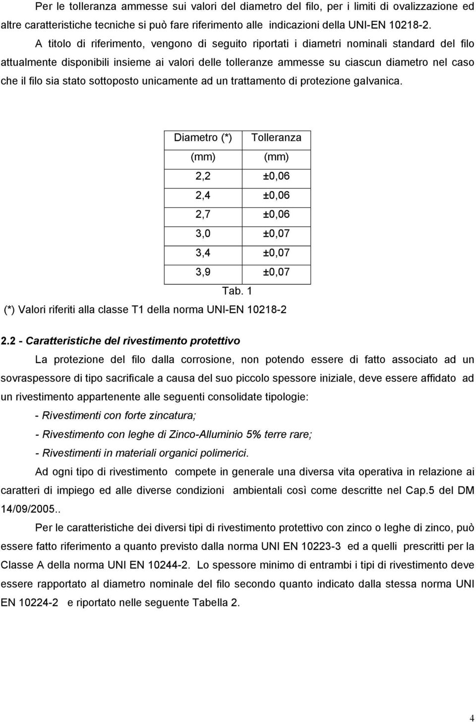 sia stato sottoposto unicamente ad un trattamento di protezione galvanica. Diametro (*) Tolleranza (mm) (mm) 2,2 ±0,06 2,4 ±0,06 2,7 ±0,06 3,0 ±0,07 3,4 ±0,07 3,9 ±0,07 Tab.