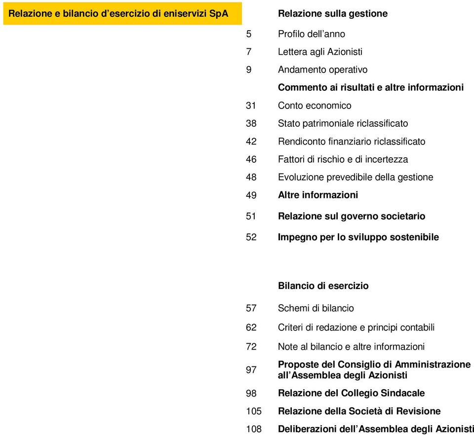 Relazione sul governo societario 52 Impegno per lo sviluppo sostenibile Bilancio di esercizio 57 Schemi di bilancio 62 Criteri di redazione e principi contabili 72 Note al bilancio e altre