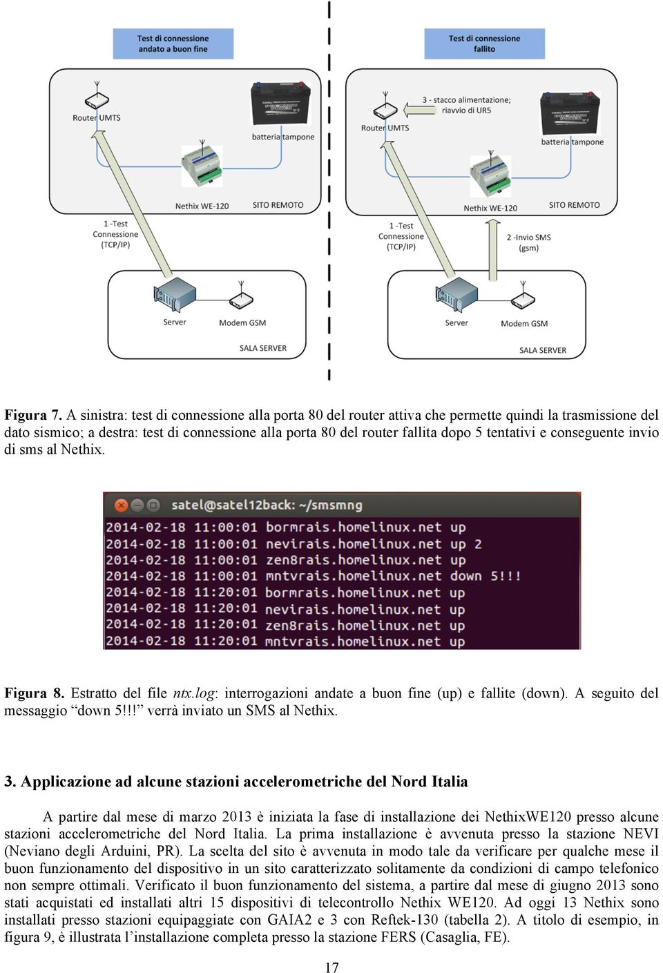 conseguente invio di sms al Nethix. Figura 8. Estratto del file ntx.log: interrogazioni andate a buon fine (up) e fallite (down). A seguito del messaggio down 5!!! verrà inviato un SMS al Nethix. 3.