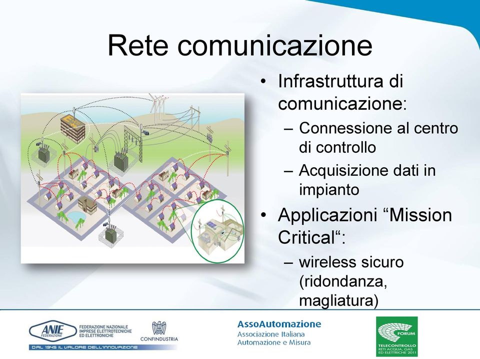 controllo Acquisizione dati in impianto