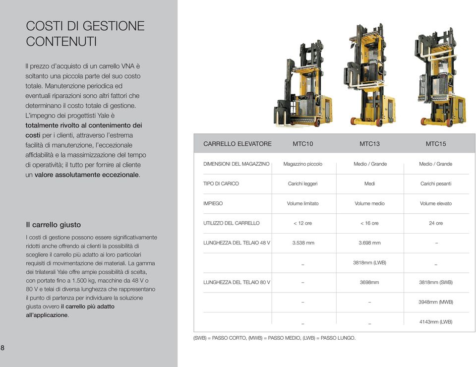 L impegno dei progettisti Yale è totalmente rivolto al contenimento dei costi per i clienti, attraverso l estrema facilità di manutenzione, l eccezionale affidabilità e la massimizzazione del tempo