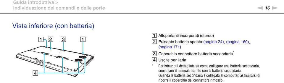 Uscite per l'aria * Per istruzioni dettagliate su come collegare una batteria secondaria, consultare il manuale fornito con la