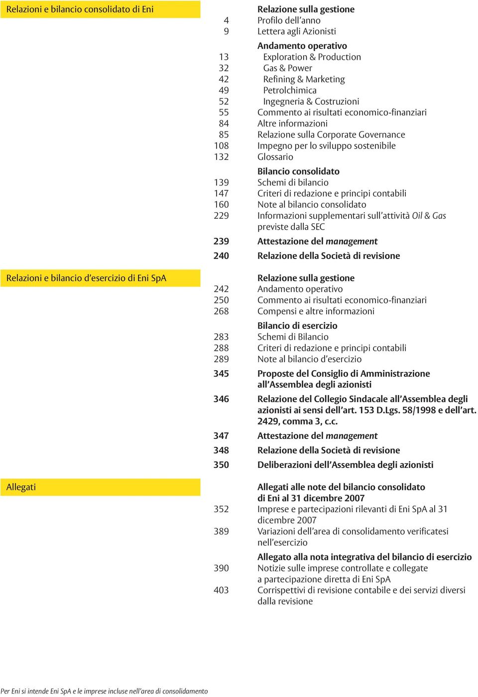 Governance 108 Impegno per lo sviluppo sostenibile 132 Glossario Bilancio consolidato 139 Schemi di bilancio 147 Criteri di redazione e principi contabili 160 Note al bilancio consolidato 229