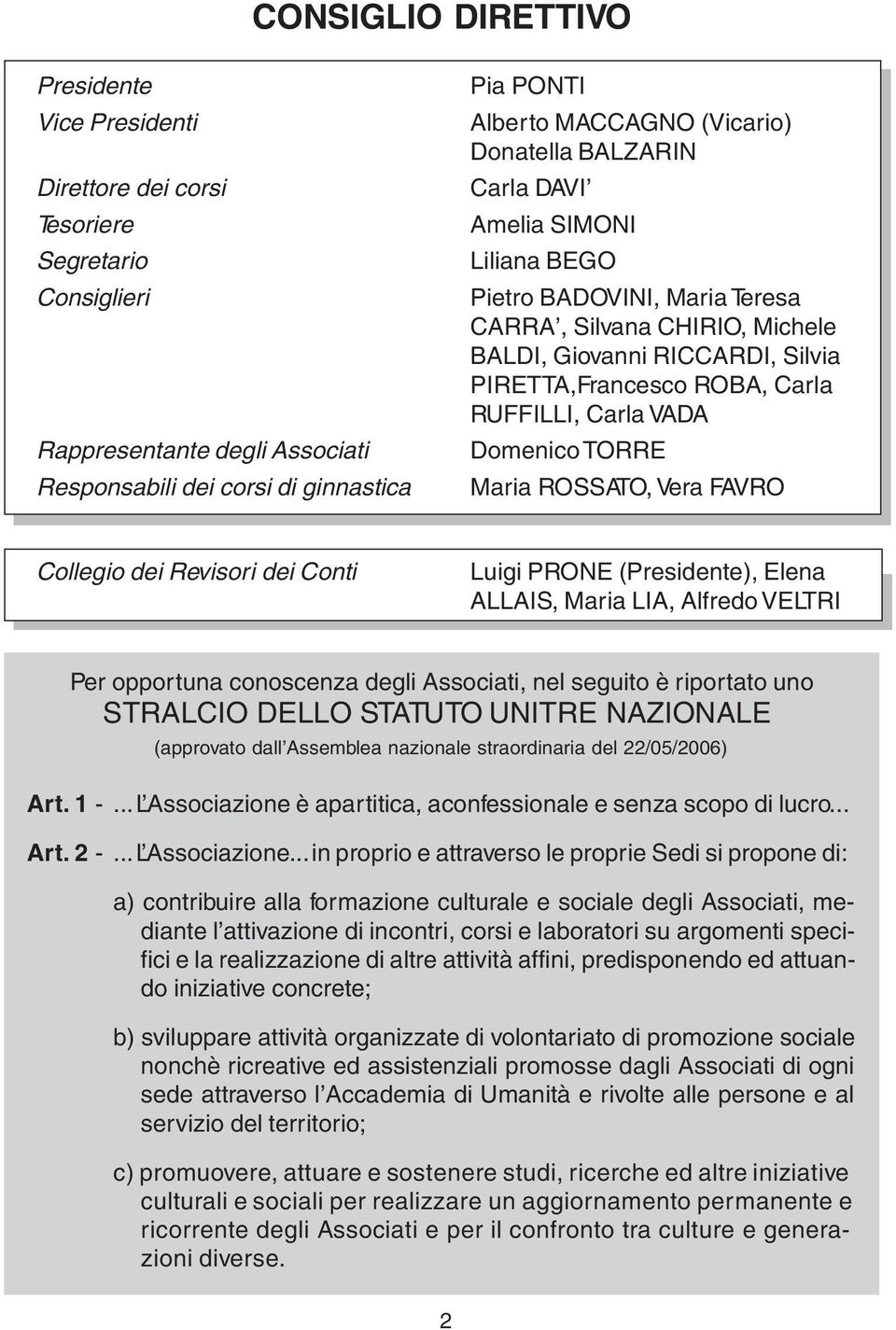 RUFFILLI, Carla VADA Domenico TORRE Maria ROSSATO, Vera FAVRO Collegio dei Revisori dei Conti Luigi PRONE (Presidente), Elena ALLAIS, Maria LIA, Alfredo VELTRI Per opportuna conoscenza degli