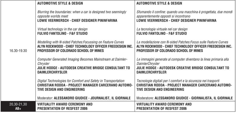 tecnologia virtuale nel car design FULVIO FANTOLINO - F&F STUDIO 16.30-19.30 Modelling with N-sided Patches:Focussing on Feature Curves ALYN ROCKWOOD - CHIEF TECHNOLOGY OFFICER FREEDESIGN INC.