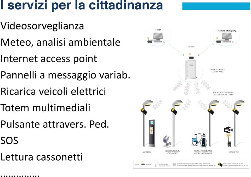 messaggio variab.