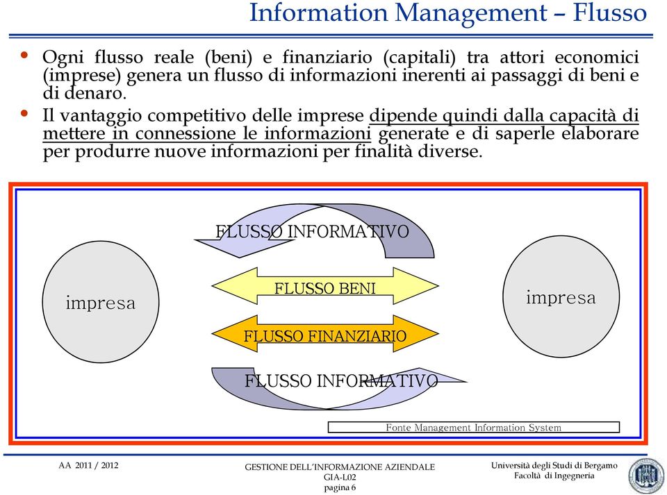 Il vantaggio competitivo delle imprese dipende quindi dalla capacità di mettere in connessione le informazioni generate e di