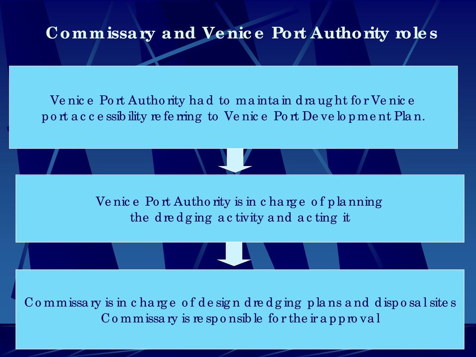 Venice Port Authority is in charge of planning the dredging activity and acting it