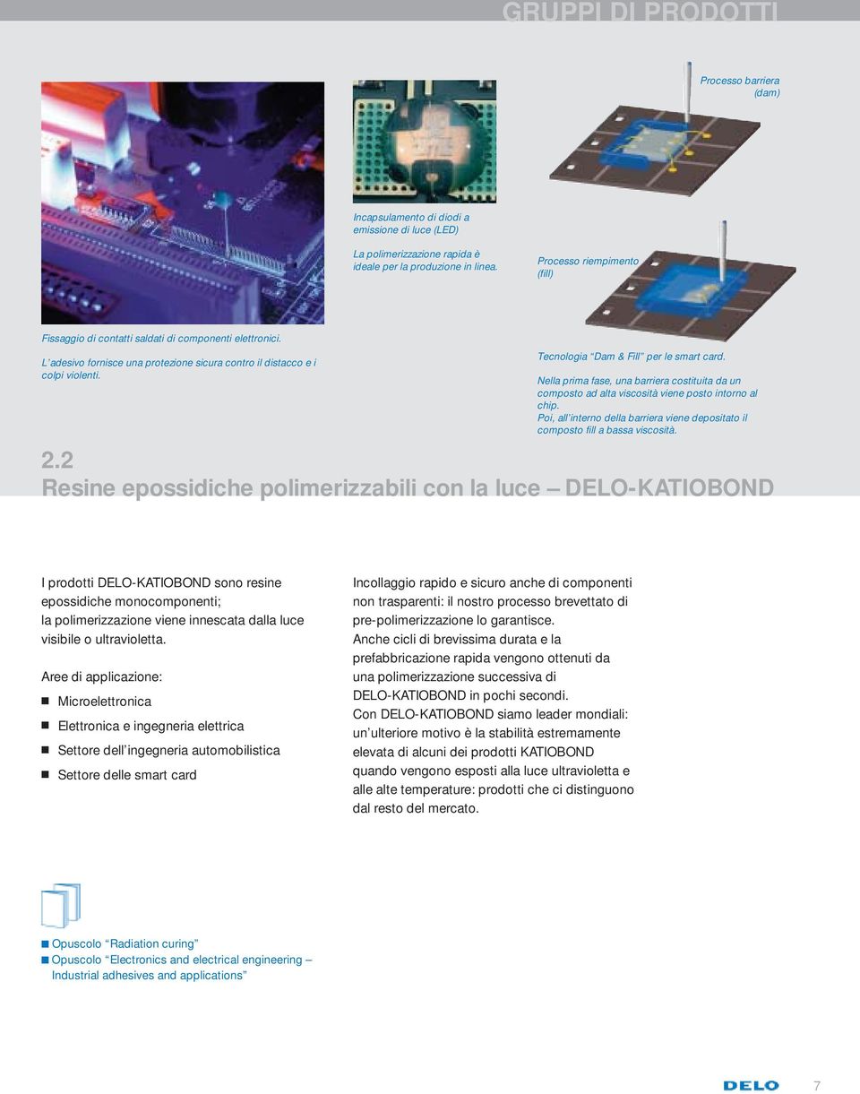 Tecnologia Dam & Fill per le smart card. Nella prima fase, una barriera costituita da un composto ad alta viscosità viene posto intorno al chip.