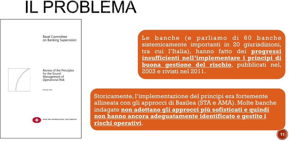 Storicamente, l implementazione del principi era fortemente allineata con gli approcci di Basilea (STA e AMA).