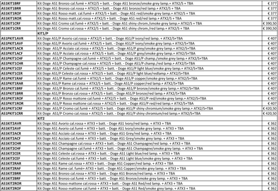 - Doge AS1 red/red lamp.+ ATX2/S + TBA 377 AS1KIT1CRF Kit Doge AS1 Cromo cal.fumè + ATX2/S + batt. - Doge AS1 shiny chrom./smoke grey lamp.+ ATX2/S + TBA 390,50 AS1KIT1CRR Kit Doge AS1 Cromo cal.