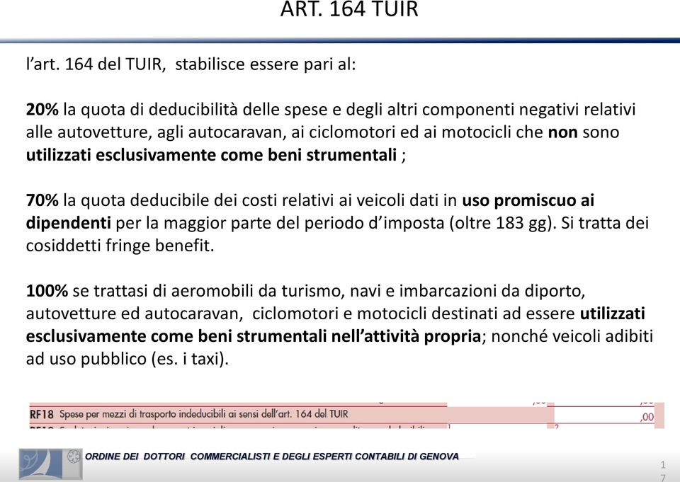 motocicli che non sono utilizzati esclusivamente come beni strumentali ; 70% la quota deducibile dei costi relativi ai veicoli dati in uso promiscuo ai dipendenti per la maggior parte