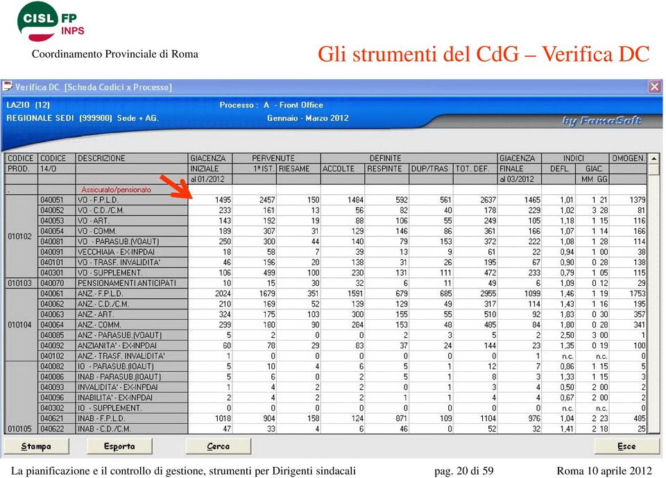 controllo di gestione,