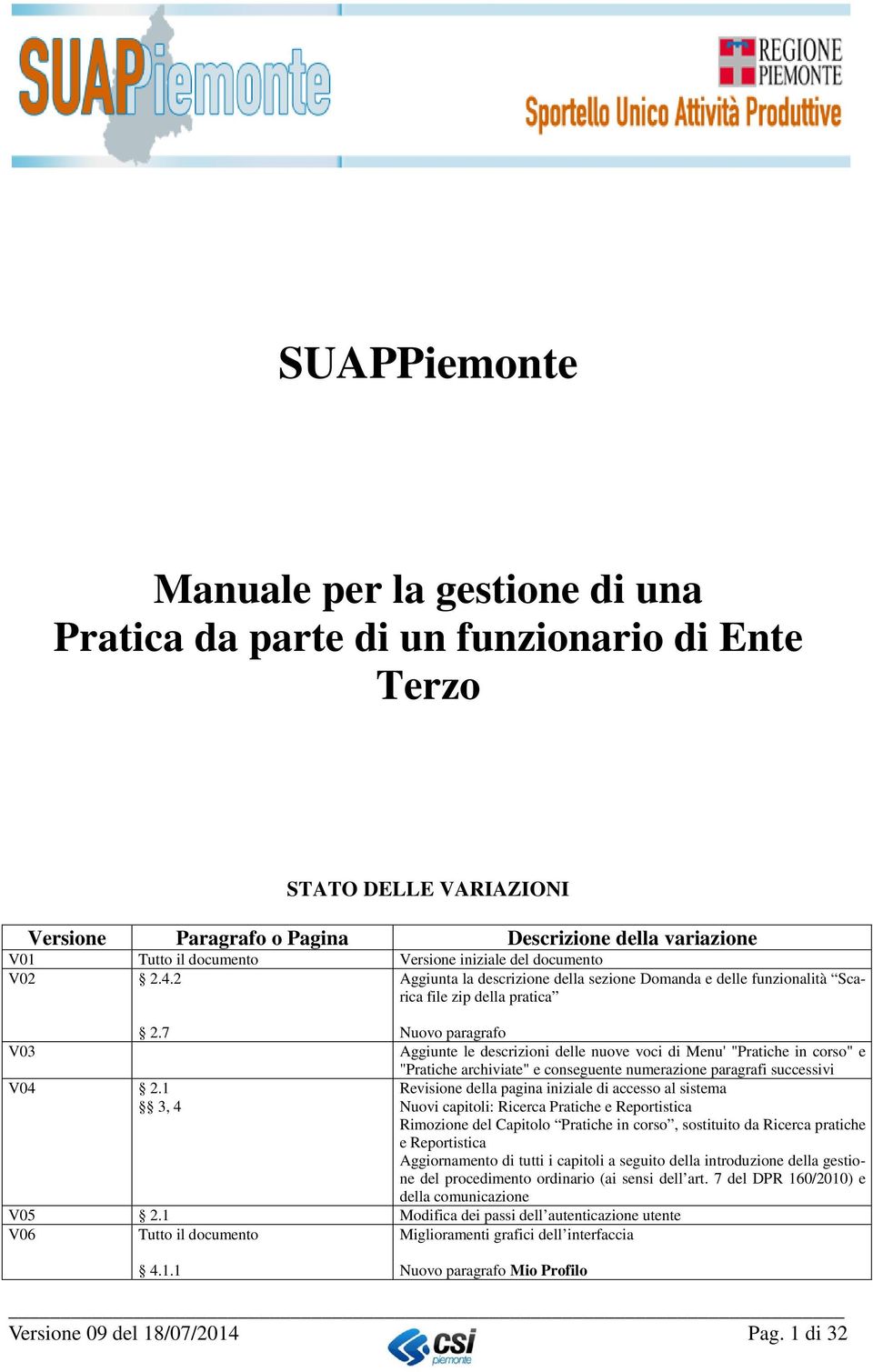 7 Nuovo paragrafo V03 Aggiunte le descrizioni delle nuove voci di Menu' "Pratiche in corso" e "Pratiche archiviate" e conseguente numerazione paragrafi successivi V04 2.