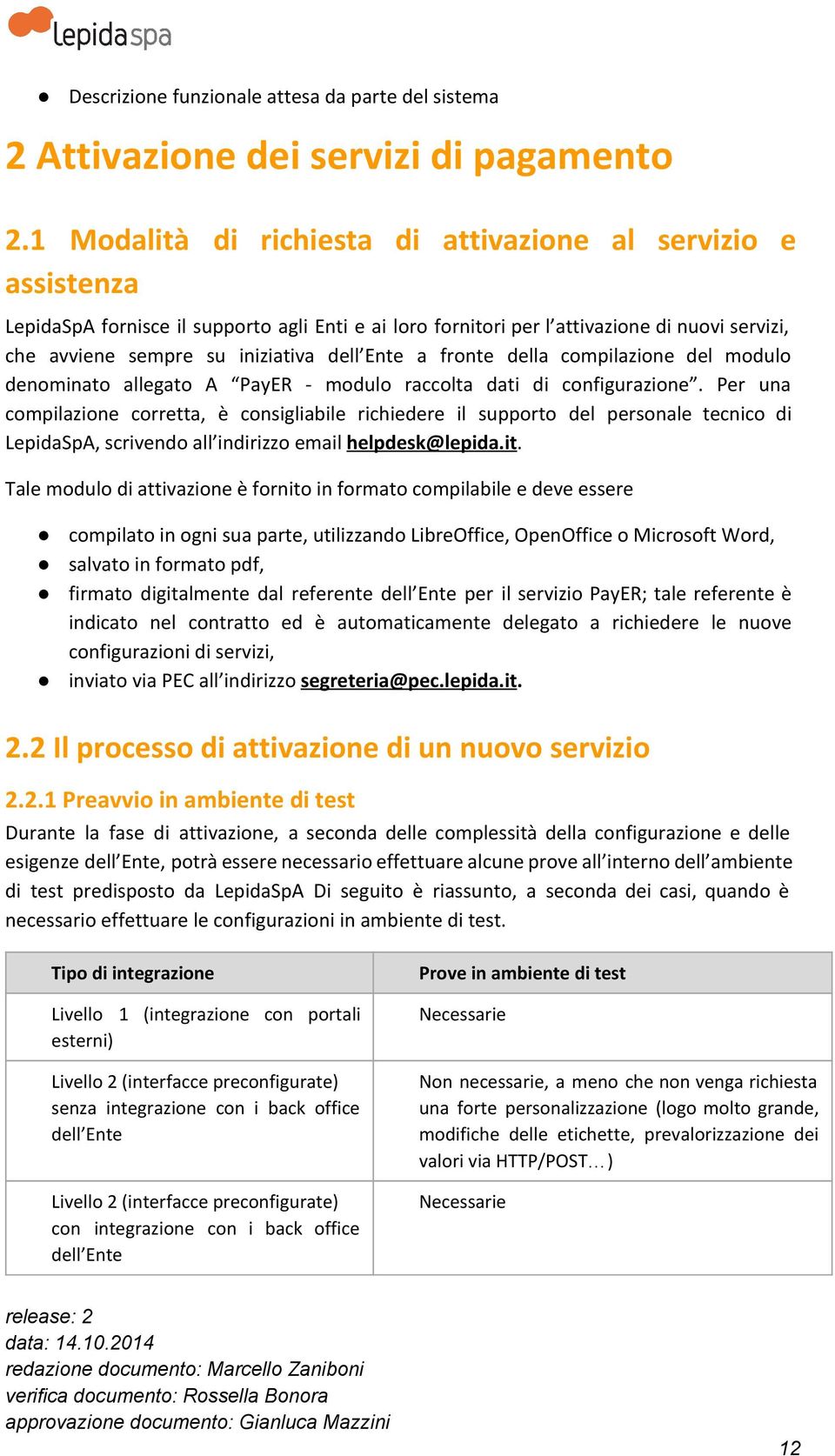 Ente a fronte della compilazione del modulo denominato allegato A PayER - modulo raccolta dati di configurazione.