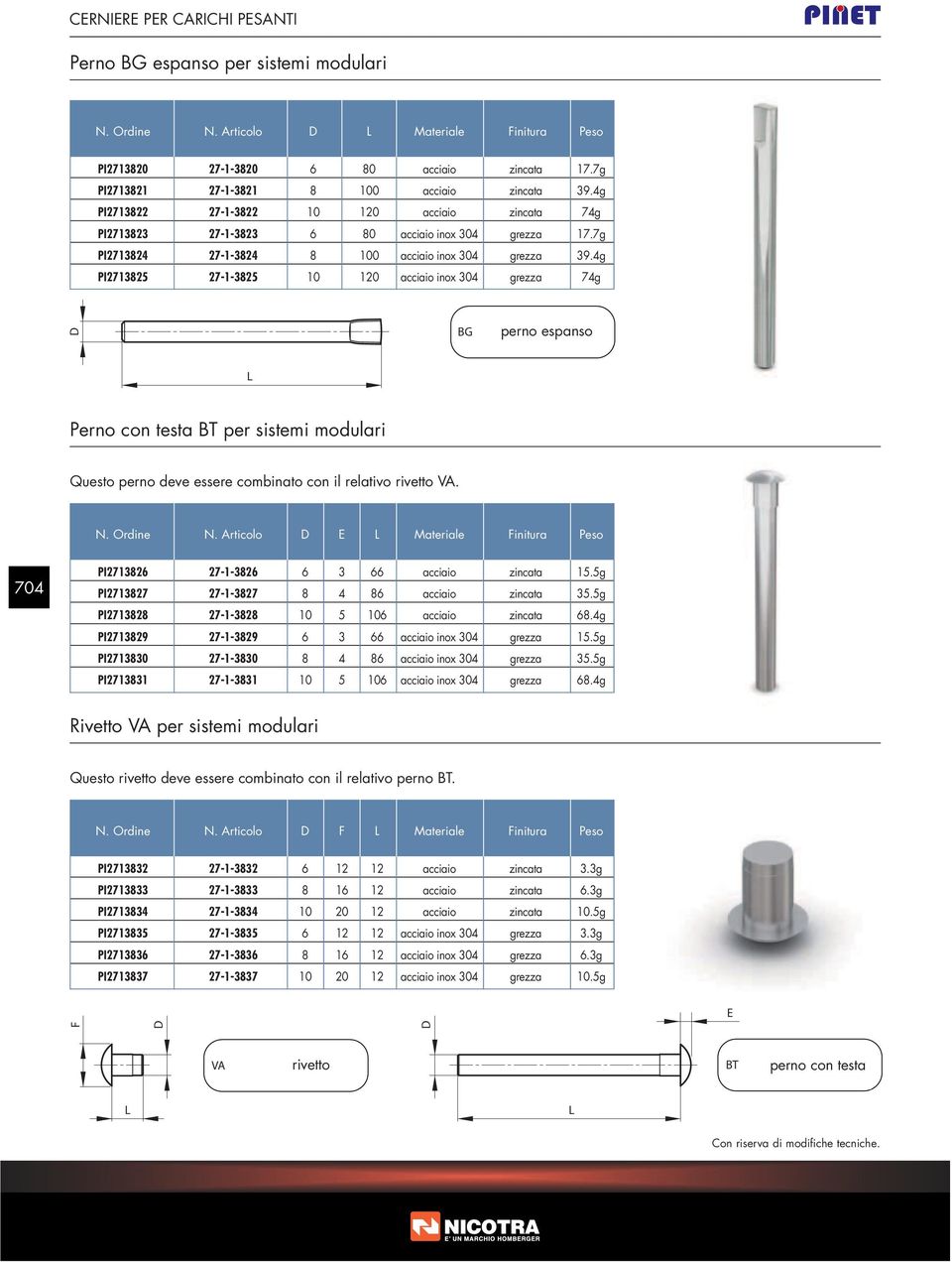 4g PI2713825 27-1-3825 10 120 acciaio inox 304 grezza 74g G roche Gonflée perno Expanded espanso pin Gestauchter Stift Perno con testa T per sistemi modulari Questo perno deve essere combinato con il