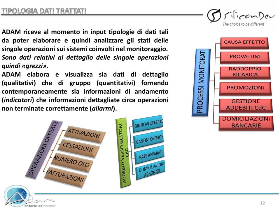 Sono dati relativi al dettaglio delle singole operazioni quindi «grezzi».