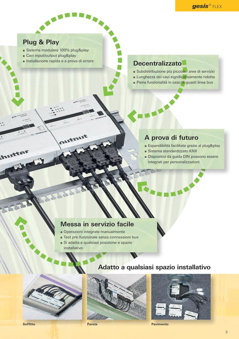 grazie al plug&play Sistema standardizzato KNX Dispositivi da guida DIN possono essere integrati per personalizzazioni Messa in servizio facile Operazioni integrate