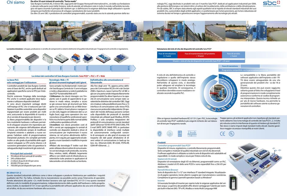 definiscono le esigenze della base degli utilizzatori e queste vengono poi trasferite nel processo di sviluppo e produzione dei nuovi prodotti.