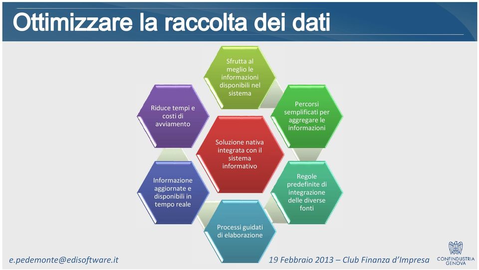 integrata con il sistema informativo Processi guidati di elaborazione Percorsi