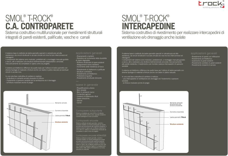 per realizzare intercapedini di ventilazione e/o drenaggio anche isolate resistenza e da vincoli strutturali in acciaio zincato e/o inox tra loro interconnessi ed interagenti.