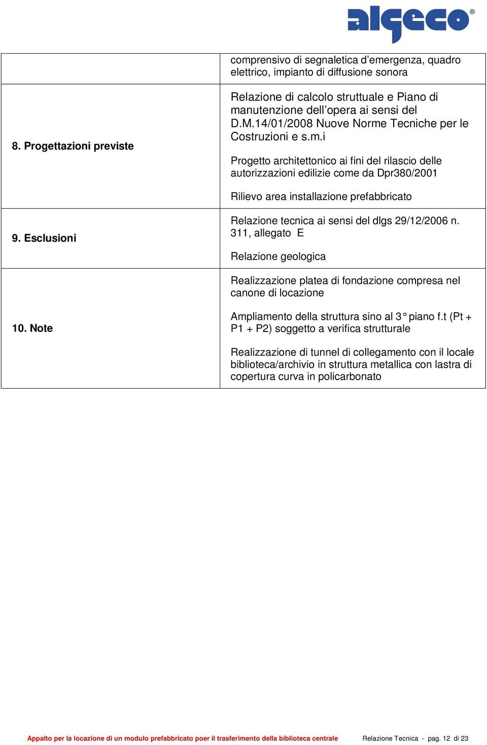 Esclusioni Relazione tecnica ai sensi del dlgs 29/12/2006 n. 311, allegato E Relazione geologica Realizzazione platea di fondazione compresa nel canone di locazione 10.