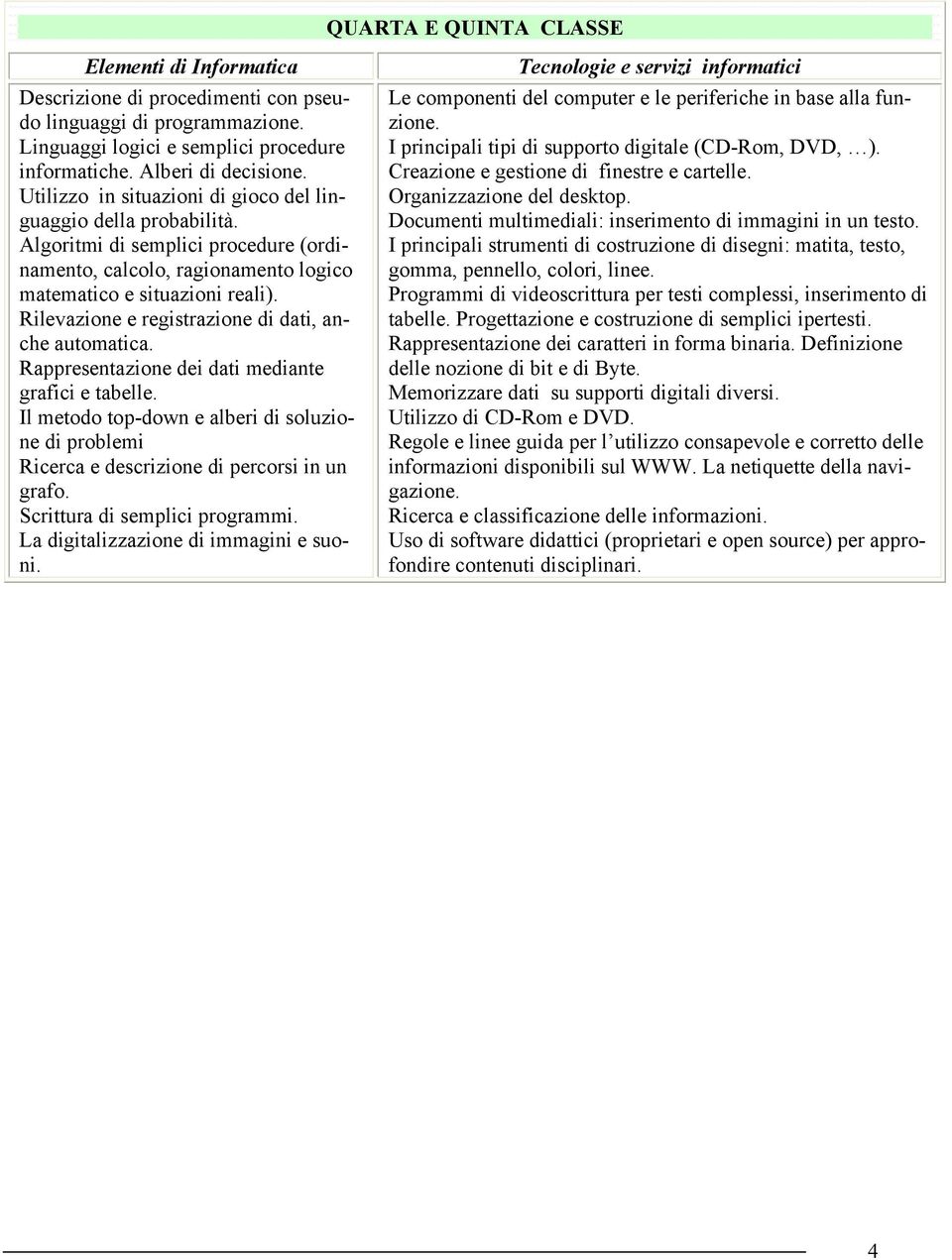 Rilevazione e registrazione di dati, anche automatica. Rappresentazione dei dati mediante grafici e tabelle.