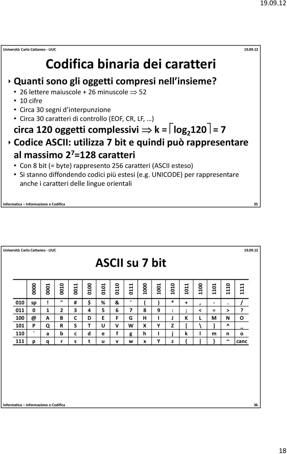 bit e quindi può rappresentare al massimo 2 7 =128 caratteri Con 8 bit (= byte) rappresento 256 caratteri (ASCII esteso) Si stanno diffondendo codici più estesi (e.g.