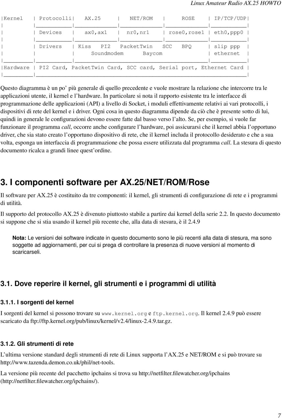 port, Ethernet Card Questo diagramma è un po più generale di quello precedente e vuole mostrare la relazione che intercorre tra le applicazioni utente, il kernel e l hardware.