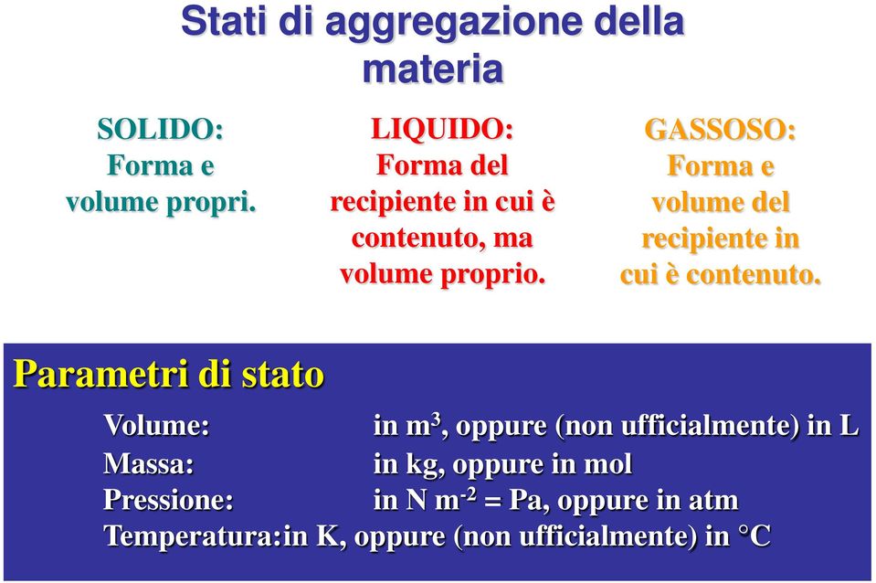 proprio. GASSOSO: Forma e volume del recipiente in cui è contenuto.