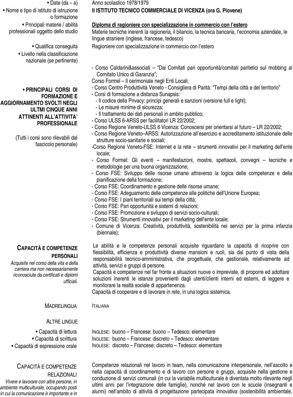 (inglese, francese, tedesco) Qualifica conseguita Ragioniere con specializzazione in commercio con l estero PRINCIPALI CORSI DI FORMAZIONE E AGGIORNAMENTO SVOLTI NEGLI ULTMI CINQUE ANNI ATTINENTI ALL