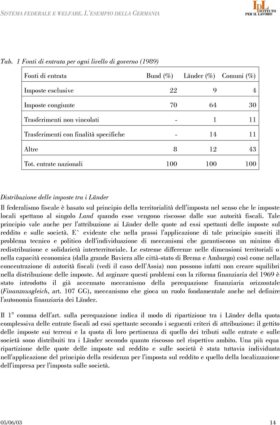 entrate nazionali 100 100 100 Distribuzione delle imposte tra i Länder Il federalismo fiscale è basato sul principio della territorialità dell'imposta nel senso che le imposte locali spettano al