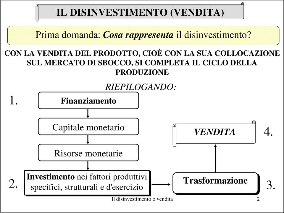 CICLO DELLA PRODUZIONE 1.