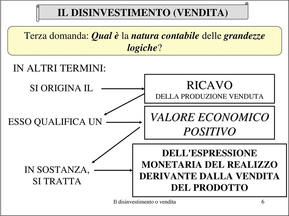 RICAVO DELLA PRODUZIONE VENDUTA VALORE ECONOMICO POSITIVO DELL'ESPRESSIONE