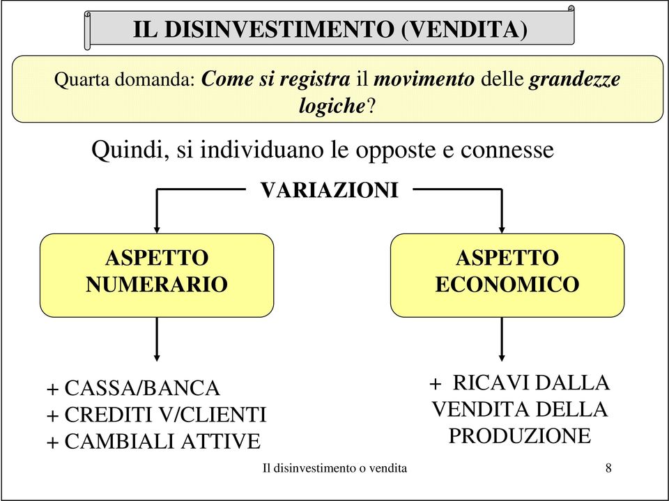 NUMERARIO ASPETTO ECONOMICO + CASSA/BANCA + CREDITI V/CLIENTI +