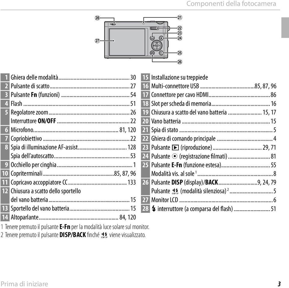 .. 133 12 Chiusura a scatto dello sportello del vano batteria... 15 13 Sportello del vano batteria... 15 14 Altoparlante.