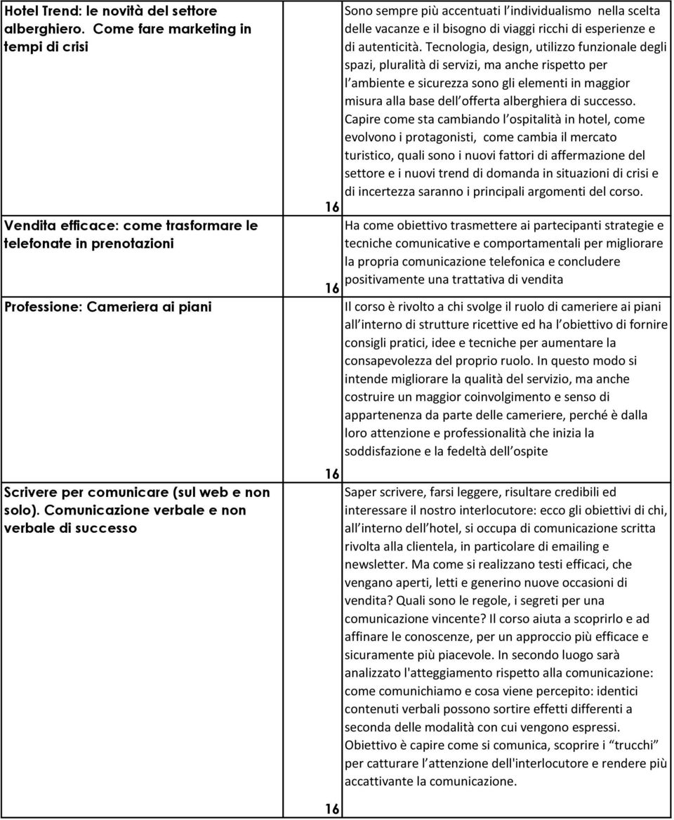 Comunicazione verbale e non verbale di successo Sono sempre più accentuati l individualismo nella scelta delle vacanze e il bisogno di viaggi ricchi di esperienze e di autenticità.