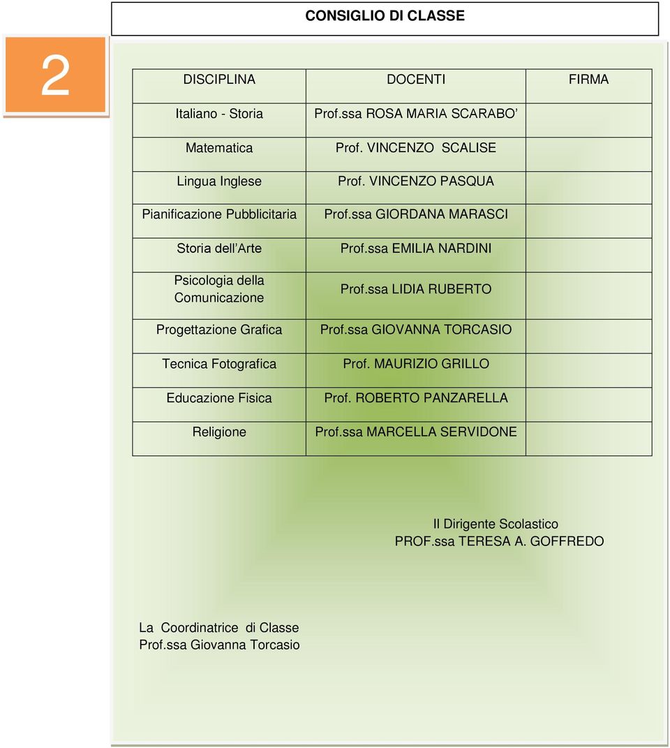 Tecnica Fotografica Educazione Fisica Religione Prof. VINCENZO SCALISE Prof. VINCENZO PASQUA Prof.ssa GIORDANA MARASCI Prof.ssa EMILIA NARDINI Prof.