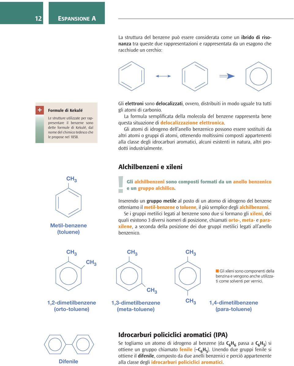 Gli elettroni sono delocalizzati, ovvero, distribuiti in modo uguale tra tutti gli atomi di carbonio.