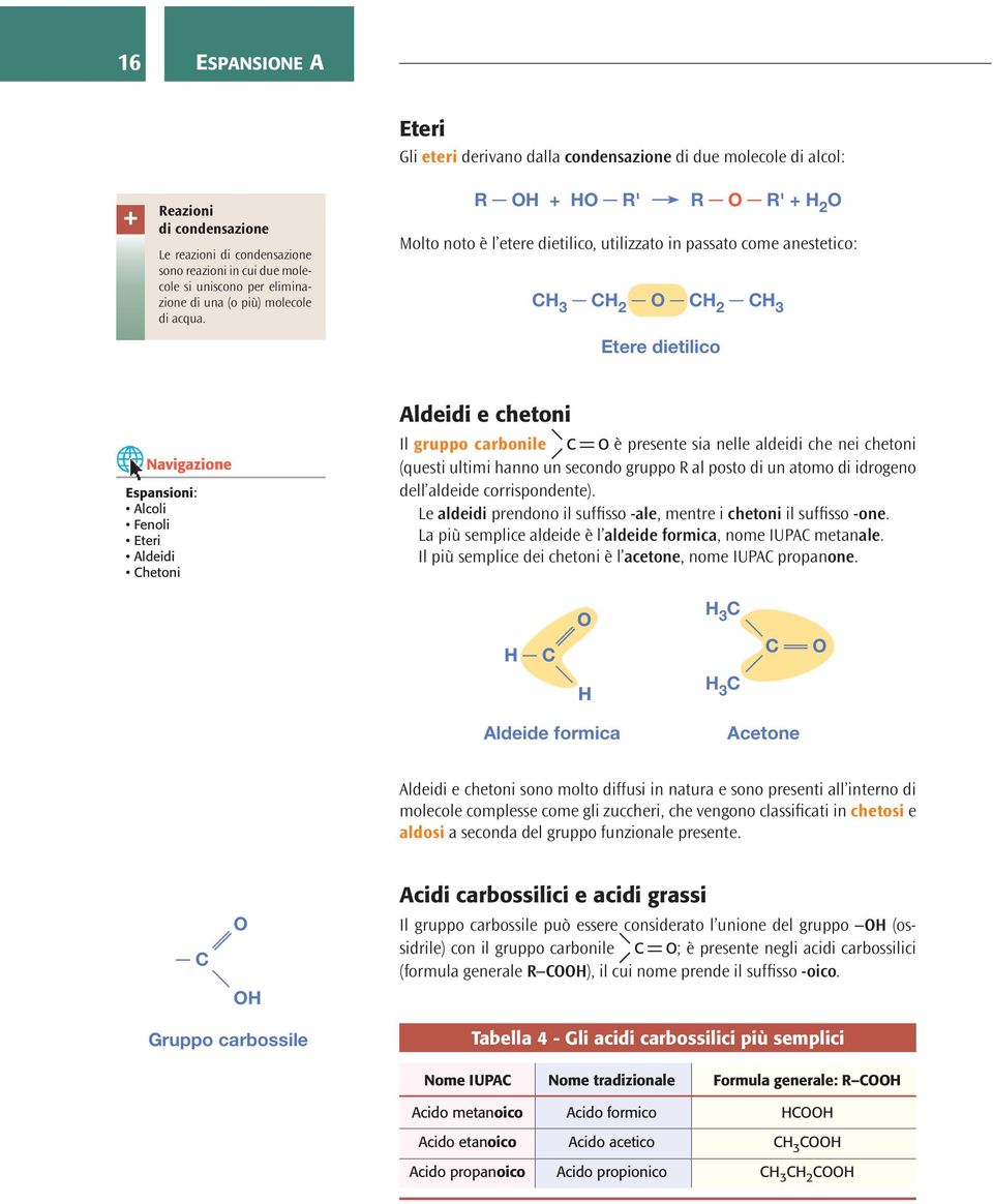 Espansioni: Alcoli Fenoli Eteri Aldeidi hetoni Aldeidi e chetoni Il gruppo carbonile è presente sia nelle aldeidi che nei chetoni (questi ultimi hanno un secondo gruppo R al posto di un atomo di