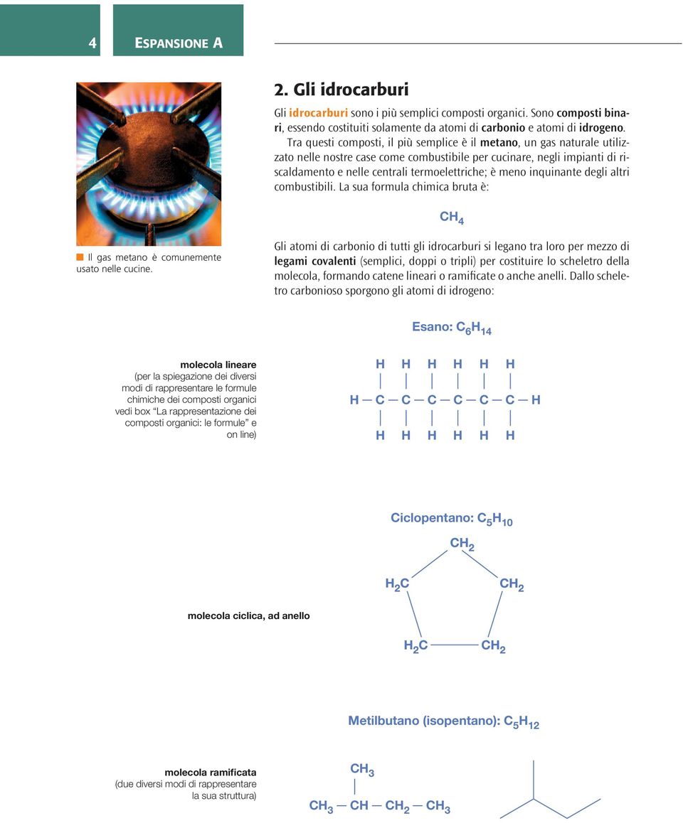 inquinante degli altri combustibili. La sua formula chimica bruta è: 4 Il gas metano è comunemente usato nelle cucine.