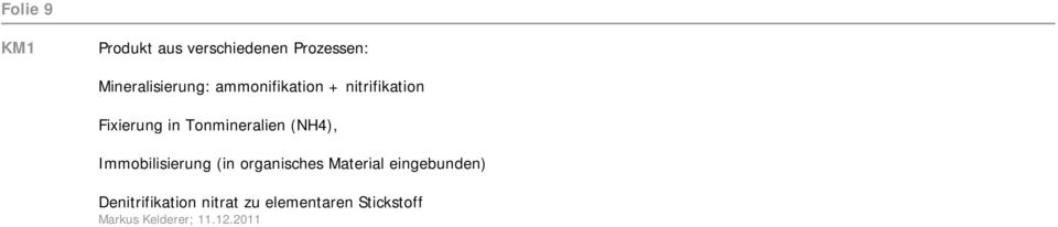 Immobilisierung (in organisches Material eingebunden)