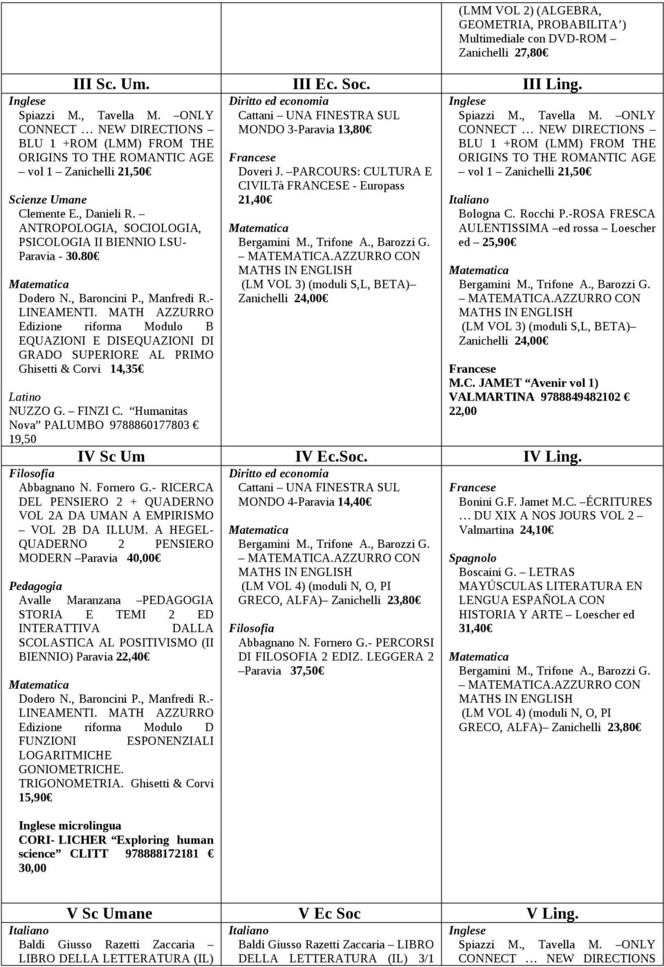 80 Edizione riforma Modulo B EQUAZIONI E DISEQUAZIONI DI GRADO SUPERIORE AL PRIMO Ghisetti & Corvi 14,35 NUZZO G. FINZI C.